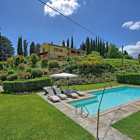 Sabrina By Posarellivillas Βίλα Σαν Τζιμινιάνο