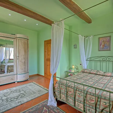 Sabrina By Posarellivillas Βίλα *