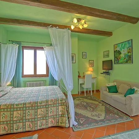 Sabrina By Posarellivillas Σαν Τζιμινιάνο