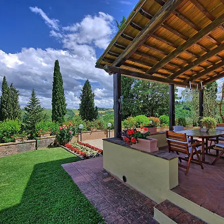 Sabrina By Posarellivillas Σαν Τζιμινιάνο