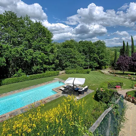 Βίλα Sabrina By Posarellivillas