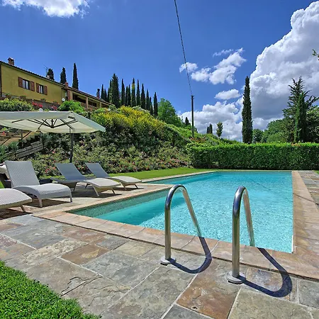 Βίλα Sabrina By Posarellivillas Σαν Τζιμινιάνο